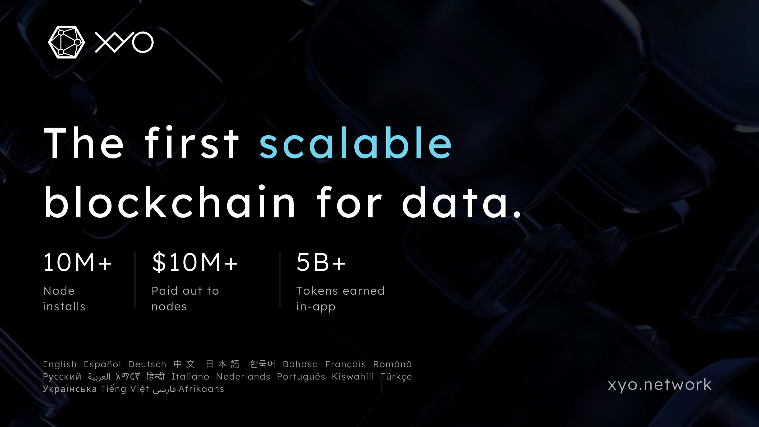 XYO Network XYO Network